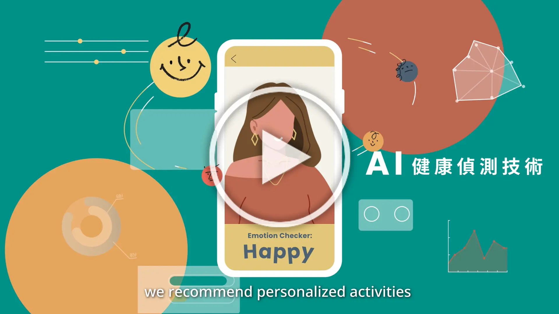 Digital wellness journey with sustainability: